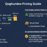 how much is qoghundos